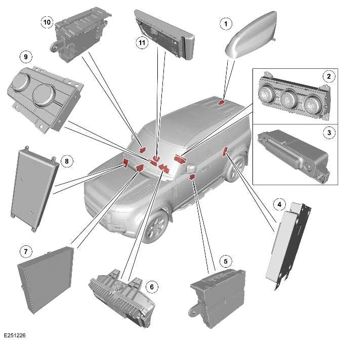 Seats - [+] 6 Seat Configuration